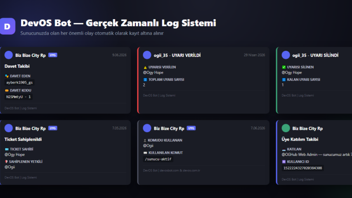 size özel discord bot geliştiriyorum