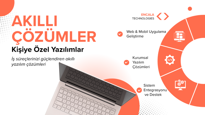 web sitenizi profesyonelce tasarlarım