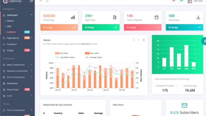 kurumsal  ve bireysel web sitesi yapabilirim