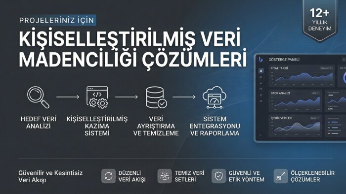 web sitelerinden veri çekebilirim