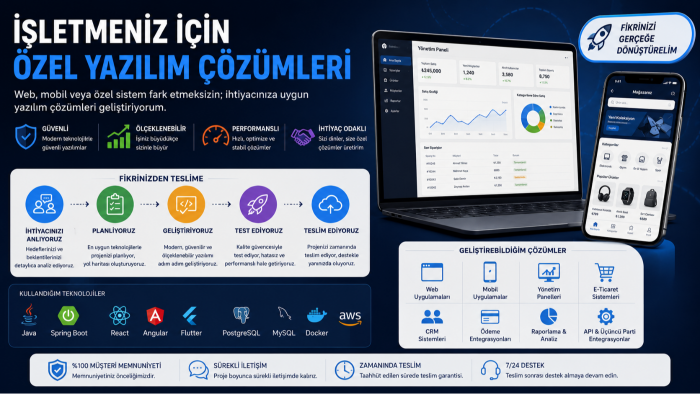 ihtiyacınıza uygun yazılım çözümleri geliştiririm