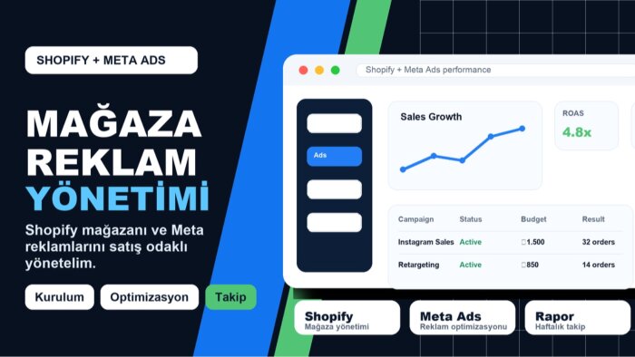 butik ve e-ticaret Meta reklamı yönetirim
