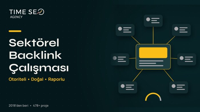 sitenize sektörel dofollow backlink çalışması yaparım