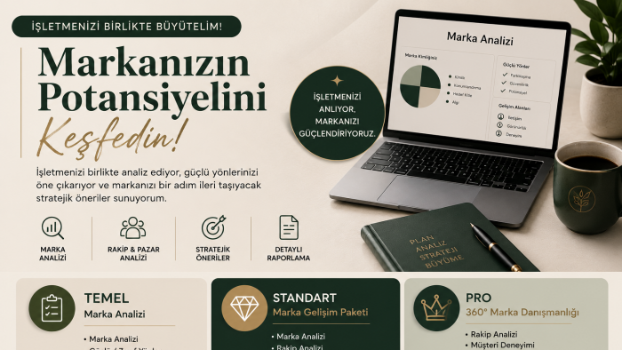  işletmeler için marka danışmanlığı yapıyorum