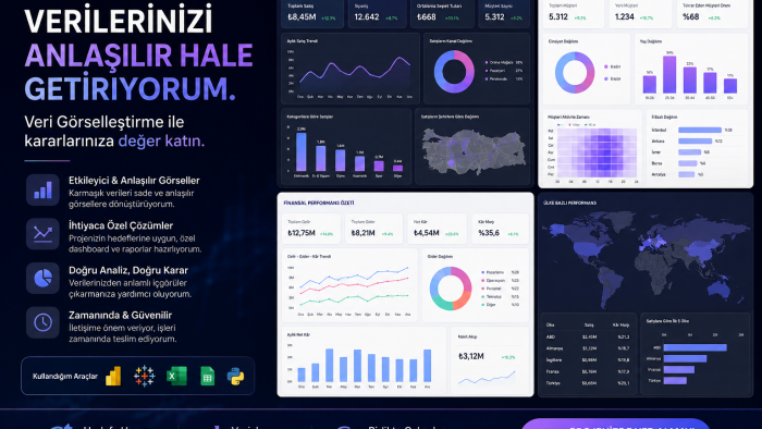 mevcut veriyi analiz edip görselleştirebilirim