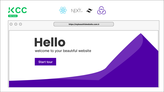 hızlıca aklındaki web sitesini yapabilirim