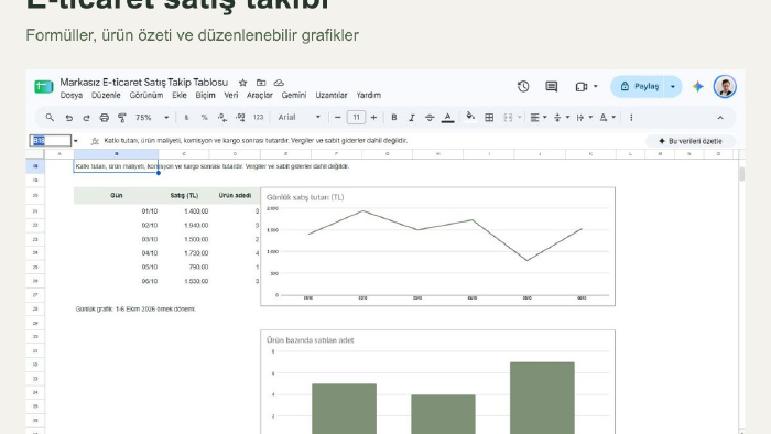 Google Sheets ile satış takip tablosu hazırlayayım