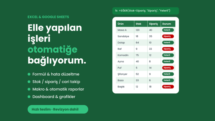 Excel ve Google Sheets işlerinizi otomatikleştiririm