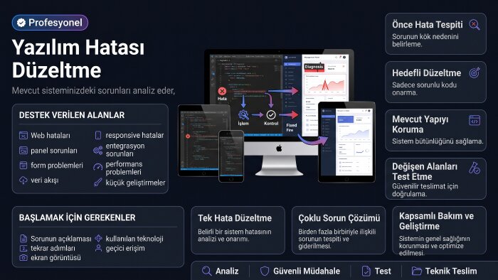 mevcut yazılımınızdaki hataları düzeltir, geliştirme yaparım