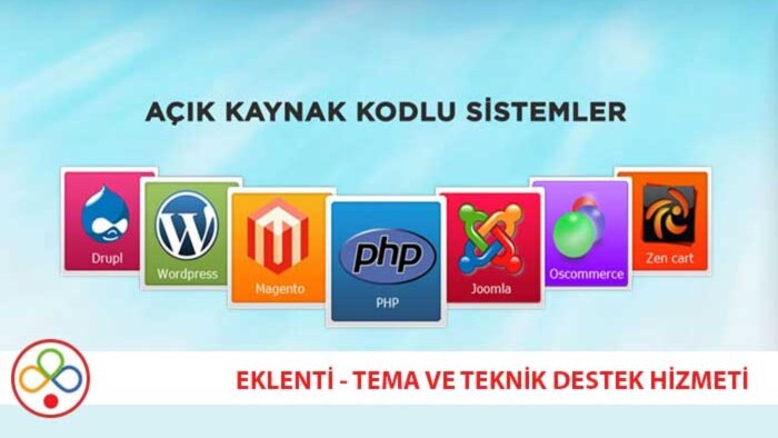 Opencart alt yapılı sitenizi yönetebilirim