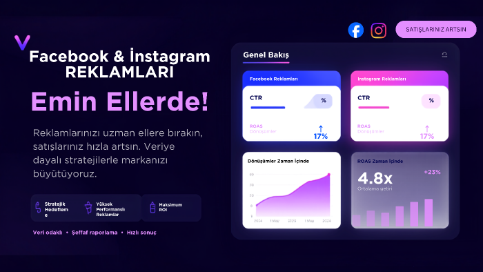 Facebook ve instagram reklamlarınızı profesyonelce yönetirim
