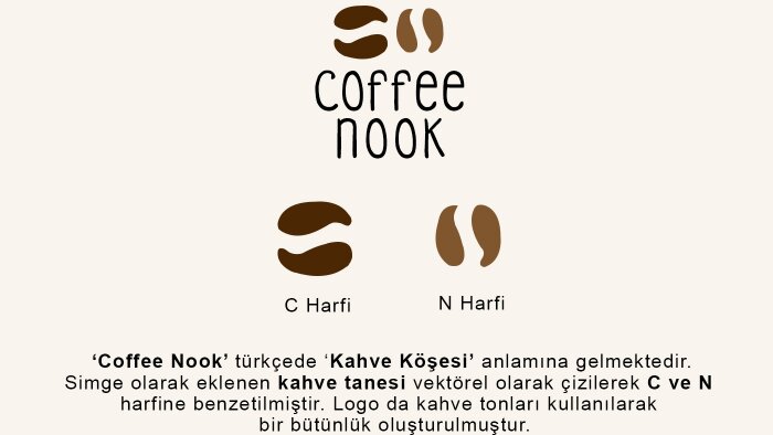 işletmenize profesyonel logo tasarımı yaparım