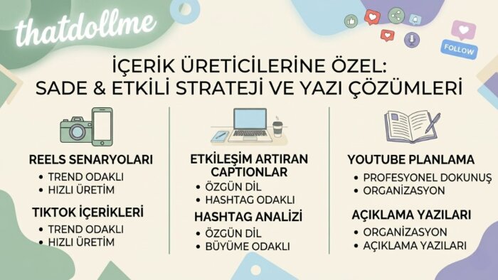 dijital varlığınızı güçlendirecek içerik sunarım