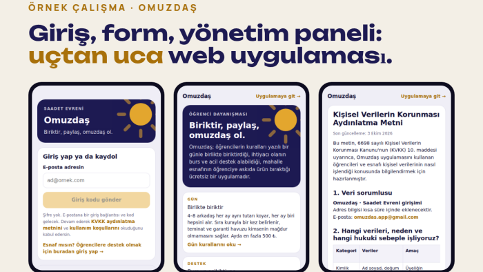 işletmeniz için mobil uyumlu ve modern web sitesi yaparım