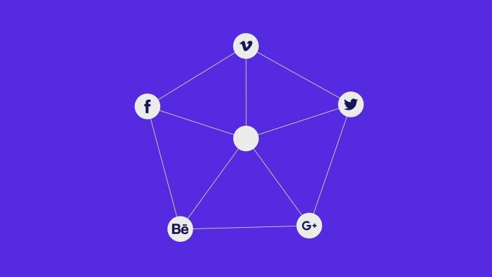 videolarınız için logo introlar oluşturabilirim