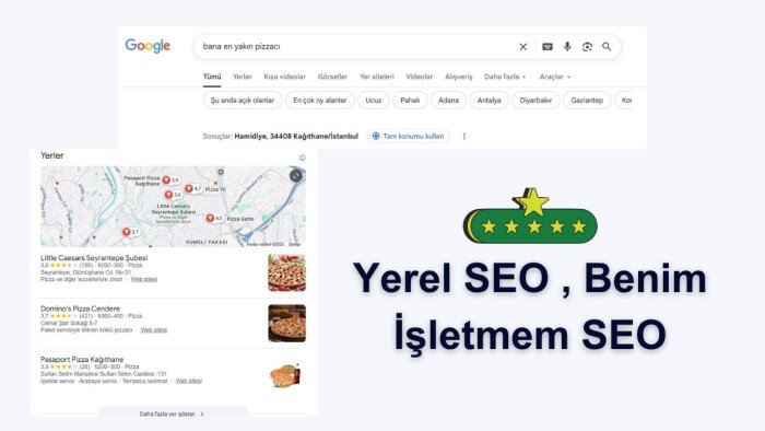 yerel seo hizmeti, benim işletmem seo yaparım
