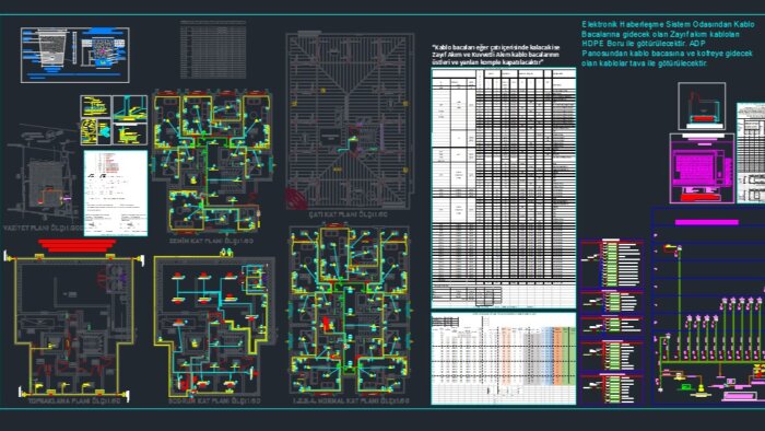 AutoCAD ile elektrik tesisat projesi çizerim