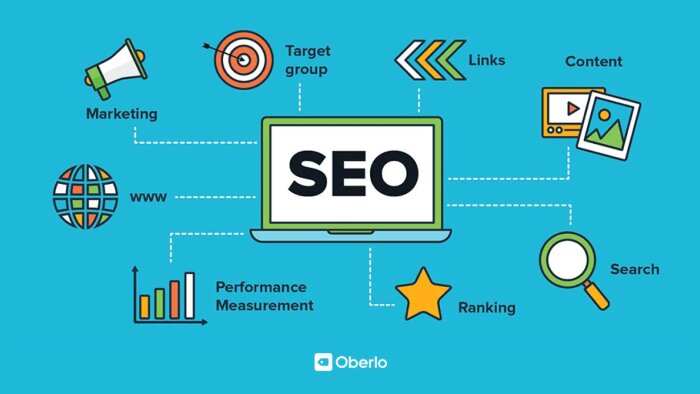 web sitesinizin seo optimizasyonunu yapabilirim