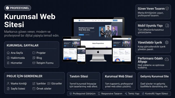kurumsal web sitesi ve tanıtım sitesi geliştiririm