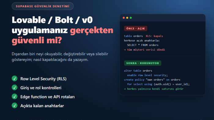 lovable ve Supabase güvenlik denetimi yaparım