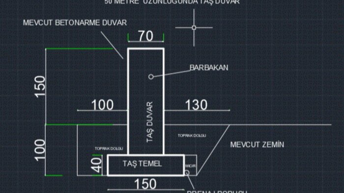 metraj, keşif, proje çizimi ve yaklaşk maliyet hesabı yaparm