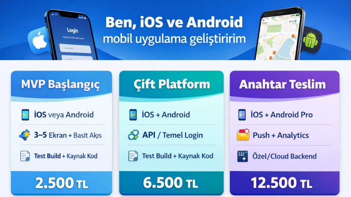 her dilde mobil uygulamanızı anahtar teslim geliştirebilirim