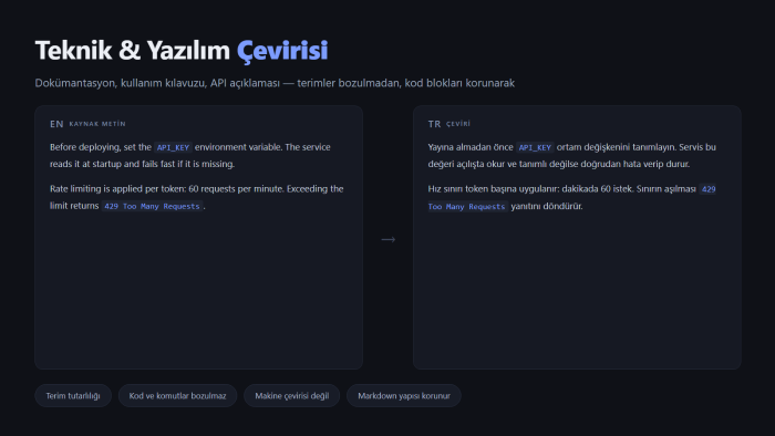 İngilizce teknik metin ve yazılım dokümanlarınızı çeviririm
