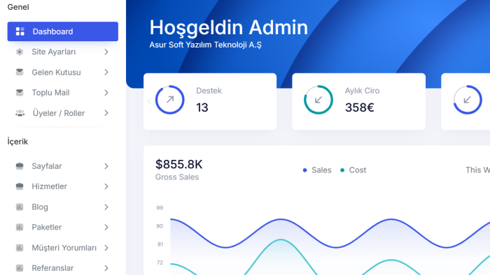 kolay ve kullanışlı admin panel yapabilirim