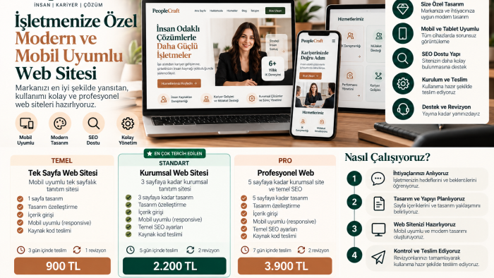 işletmenize özel modern ve mobil uyumlu web sitesi yaparım