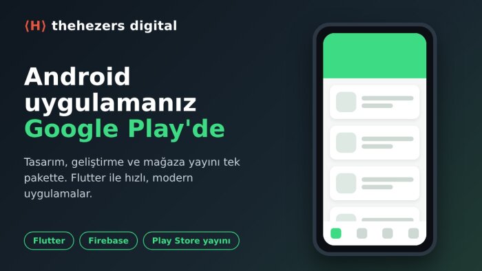 Android uygulamanızı yapar ve Google Play'de yayınlarım