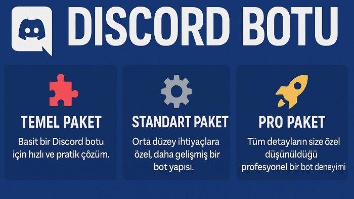 isteğiniz üzere Discord botu yaparım