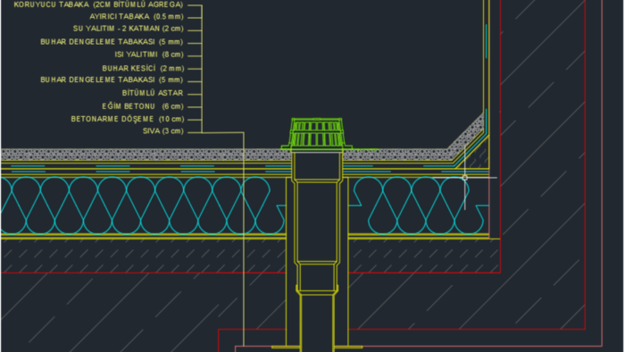 detaylı teknik çizimlerinizi autocad'le çizebilirim