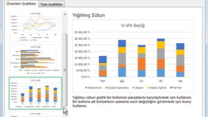 exceldeki formül  işlerinizi kısa sürede yaparım