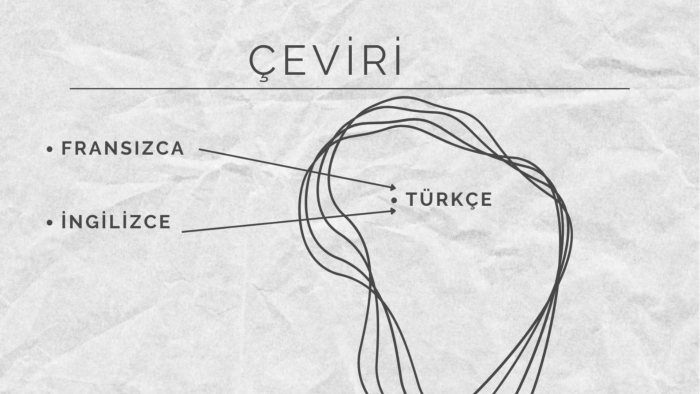 uzun süredir çevirmenlik ingilizce ve fransızca yapıyorum