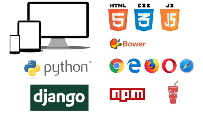 server kurulumu yapabilirim