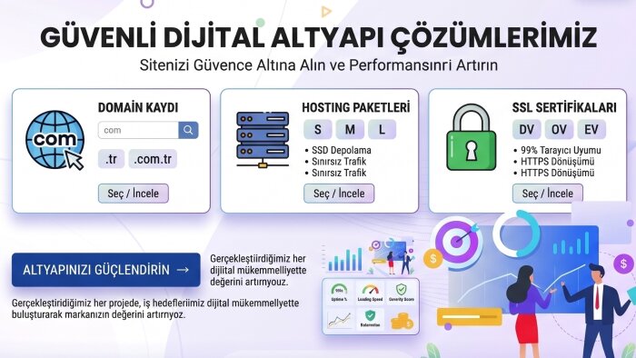 Domain Hosting ve SSL hizmetlerini sağlayabilirim