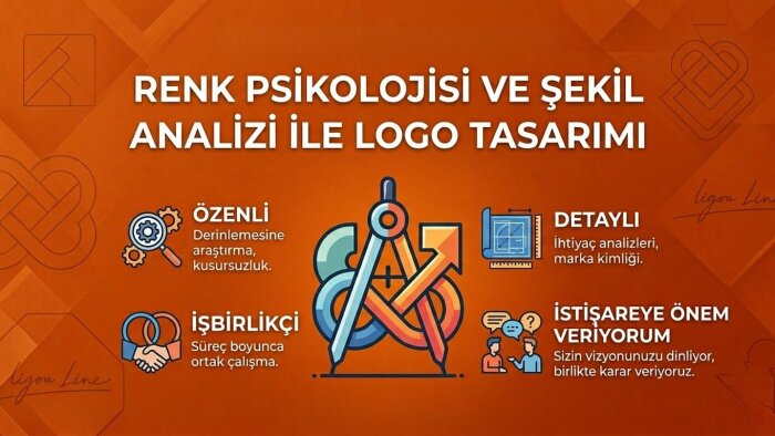 insanda renk psikolojisiyle markanıza özel logolar yaparım