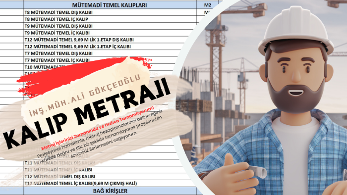 kırık veya düz ölçü  kalıp metrajlarınızı çıkarabilirim