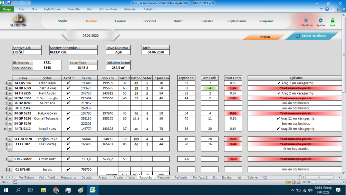 excel tasarım uzmanıyım