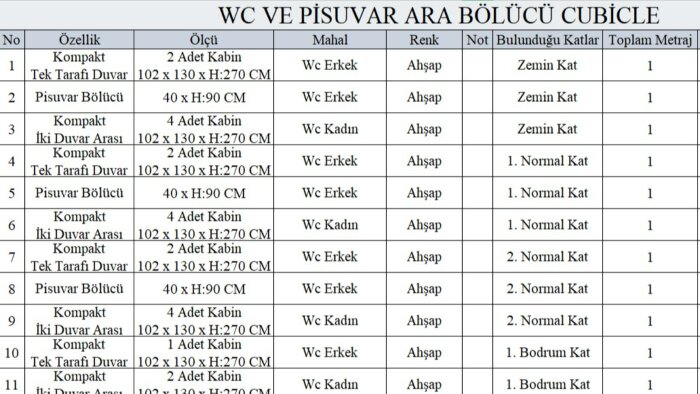 excel işlerinizi yaparım