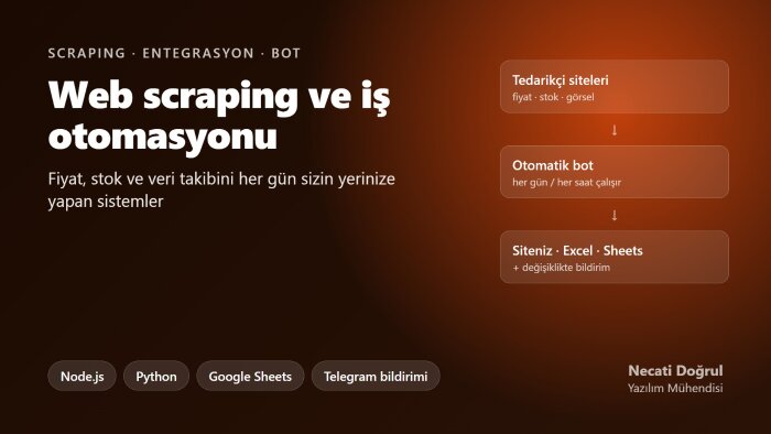web scraping ve iş otomasyonu sistemlerinizi kurarım