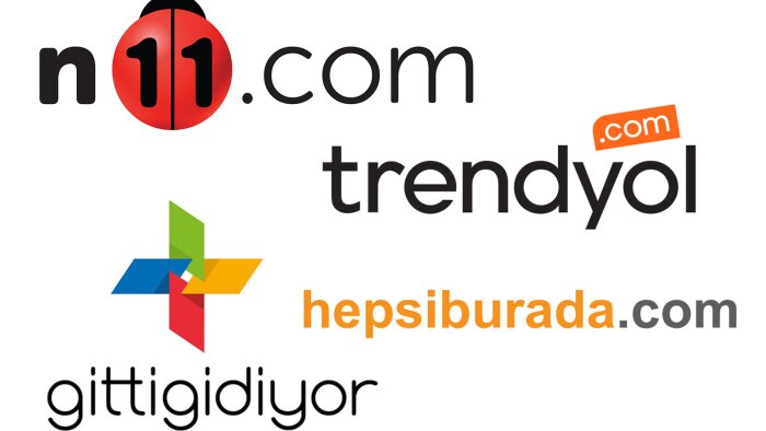 ürünlerinizi sizin için istediğiniz platformlara eklerim