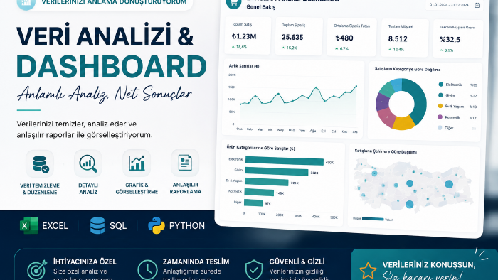 karmaşık verilerinizi değerli anlamlara dönüştürürüm