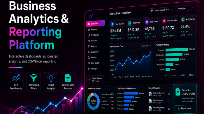 işletme verilerinizi interaktif dashboardlara dönüştürüyorum
