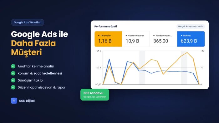 işletmeniz için Google Ads reklam kampanyası kurarım