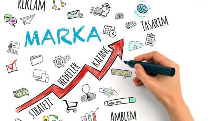 markanıza yaratıcı isim bulur ilgi çekici slogan tasarlarım