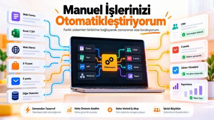 işletmenize özel iş otomasyonları geliştiririm
