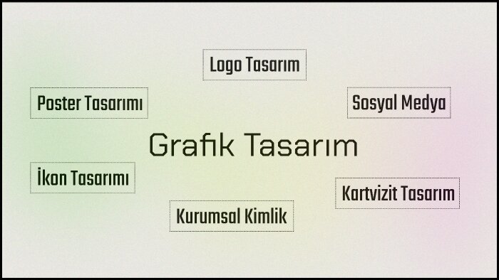 sosyal medya tasarımları yaparım