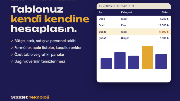 excel ve google e-tablolar ile formüllü tablo hazırlarım