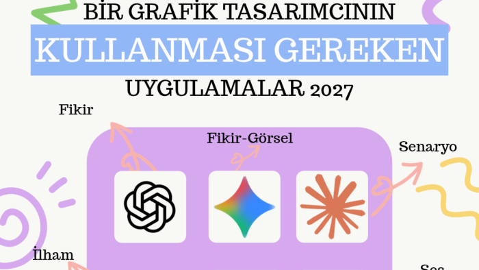 sosyal medya tasarımı yapıyorum